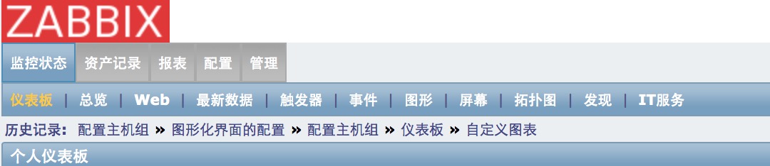 zabbix汉化