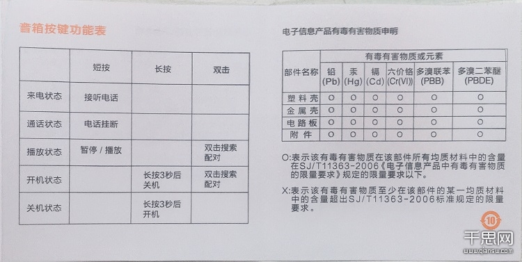 小米随身蓝牙音箱 说明书