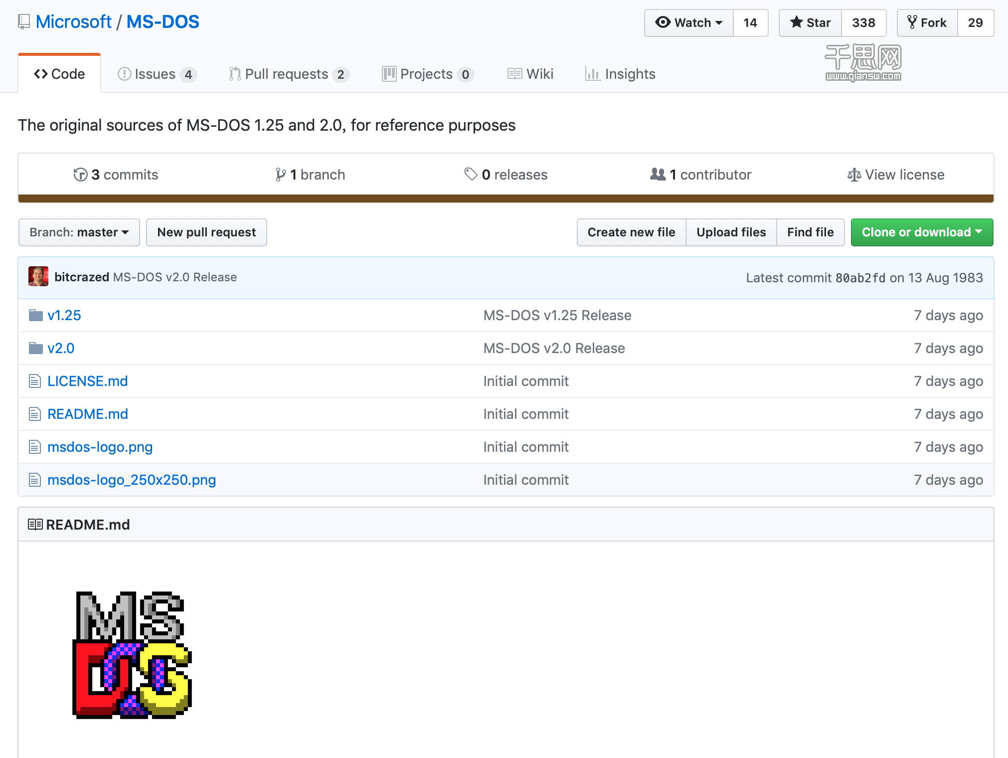 微软在 Github 上开源了 MS-DOS v1.25 和 v2.0