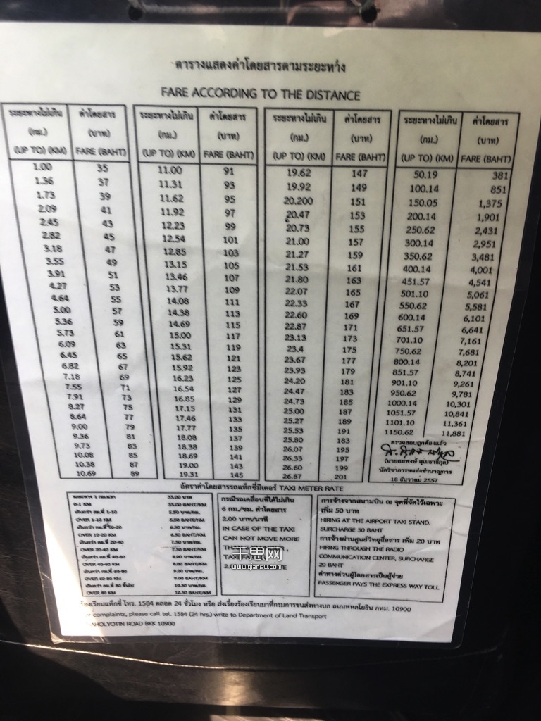 泰国曼谷出租车价格标准